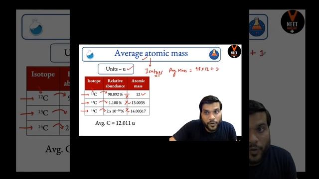 how to calculate average atomic mass by arvind arora sir chemistry