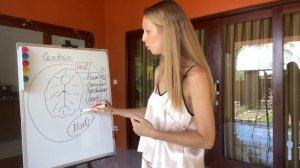 Как прийти к тому, чтобы просто быть счастливым | Смена реальности 2/6