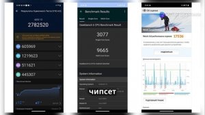 Обзор iQOO 13! GAMMETS