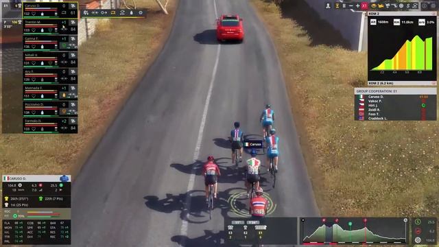 Can we extend our lead in the Polka Dot | UCI World Tour #4 | Pro Cycling Manager 2020 смотреть онлайн