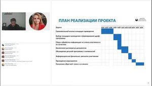 Защита проекта. Емельянова Н. Курс Event Management