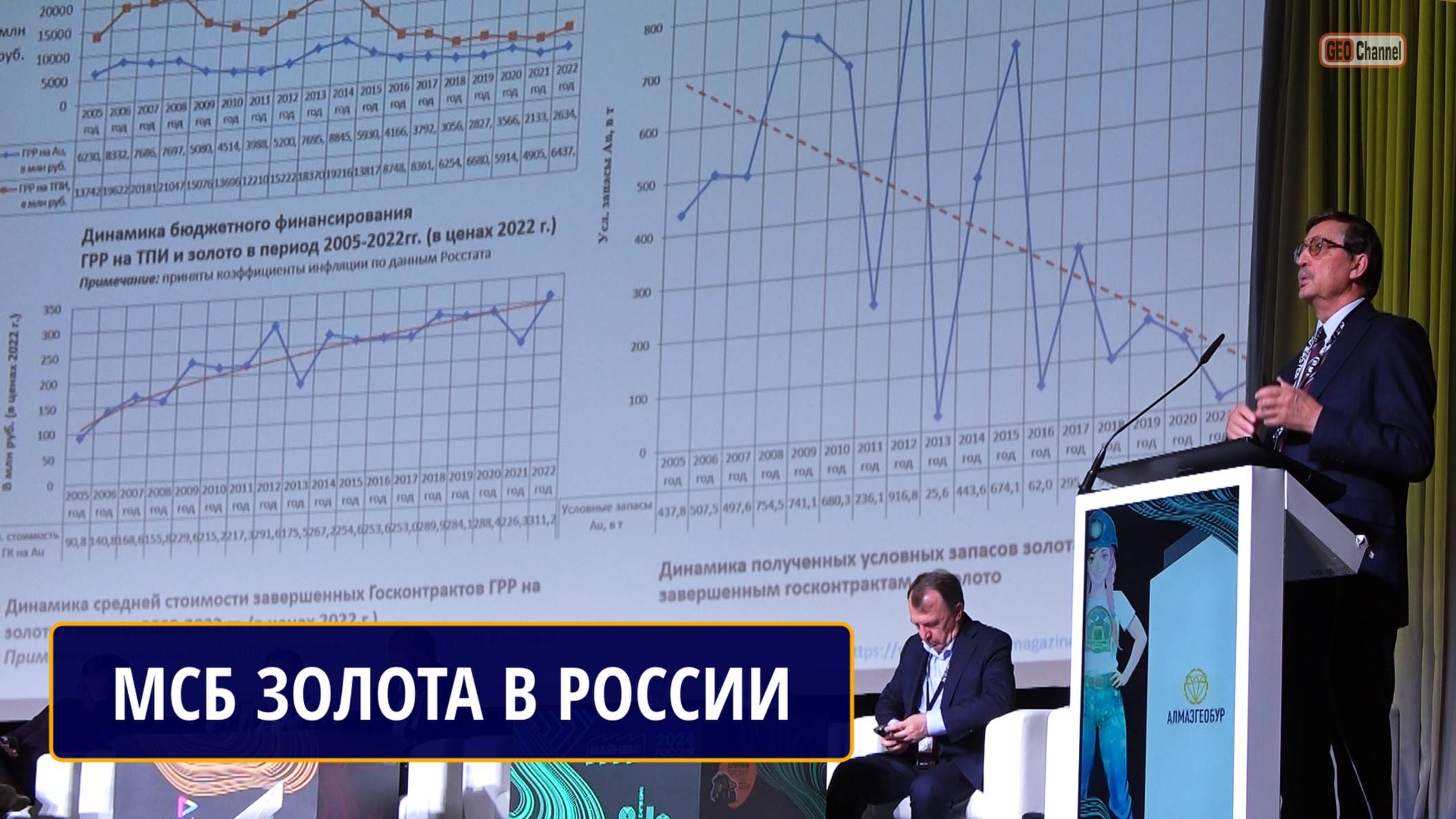 Минерально-сырьевая база золота Российской Федерации и перспективы ее развития. Анатолий ИВАНОВ