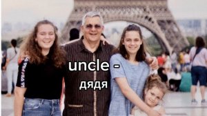 Родственники на английском. Притяжательный падеж имён существительных.