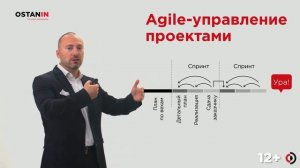 Как эффективно управлять проектом и сотрудниками? Постановка и контроль задач для команды