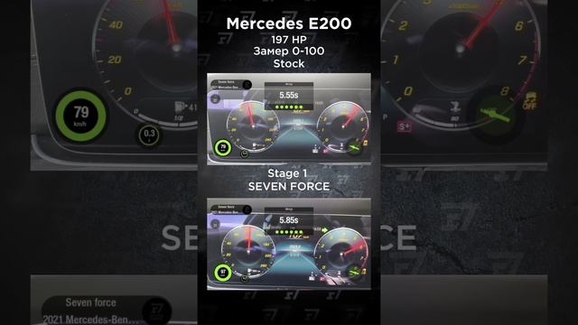 До/после stage 1 на Mercedes E200