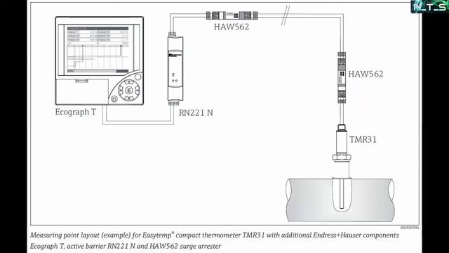 Cảm biến nhiệt độ - TMR31 смотреть онлайн