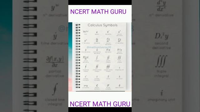 Trigonometry Formulas & Greek letters with calculus symbols in India