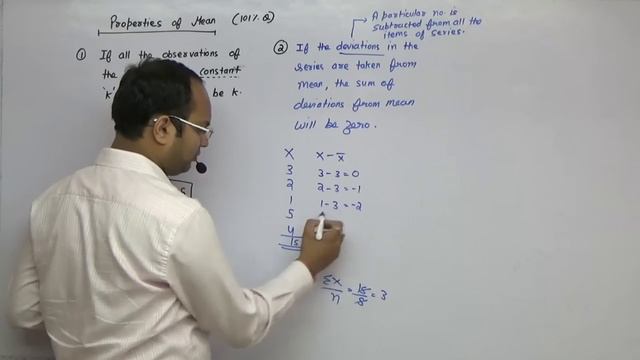 Measure of Central Tendency Complete Chapter  | B.com | M.com | BBA | CA | CS | CMA | Chandan Sir