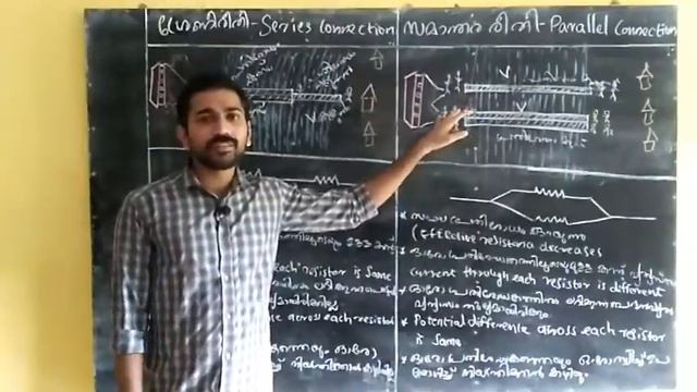 class 10 | physics| talent
