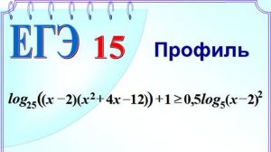 Логарифмическое неравенство. Найдите ошибку в решении