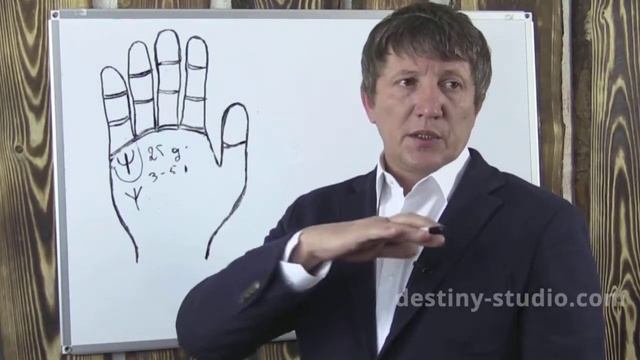 Деньги  Коррекционная хиромантия 1