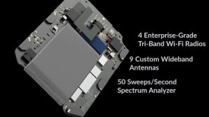 Ekahau Sidekick 2 | Wi-Fi Site Survey and Spectrum Analysis