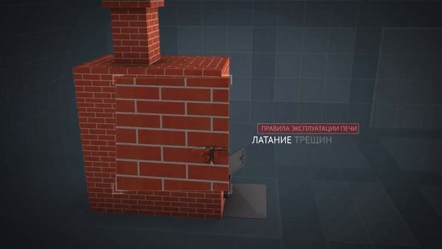 5 Видеоролик Причины отравления угарным газом