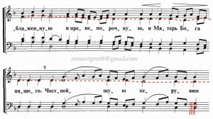 ДОСТОЙНО ЕСТЬ Г. Лапаев - Альтовая партия