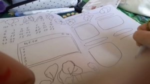 Оформление ежедневника☁️📓 Май🌸 Идеи от Polly Pie