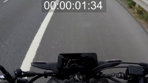 Honda CB250R 2022  inceleme