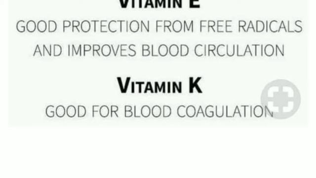 Vitamin A, B, C, D, E, K | Iron, Zinc, Calcium, Chromium, Follic Acid | Become Doctor смотреть онлайн