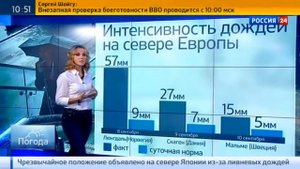 Екатерина Григорова 12.09.2014