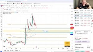 Практический вебинар по трейдингу. Разбор сетапов на DOGE, LINK, MATIC, BNB, DOT и другие монеты