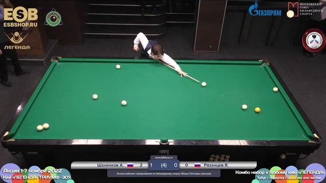 Шаненков А. - Рязанцев Я. | 4 стол | Турнир "Юные Легенды", БК "Легенда" смотреть онлайн