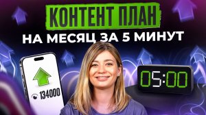 Контент-план на месяц за 5 минут Лайфхаки для рилсов и постов в соцсетях