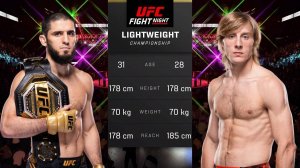 Ислам Махачев против Пэдди Пимблетта Полный бой - UFC 5