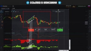 Простая стратегия на бинарные опционы! Pocket Option|Индикаторы|Стратегии