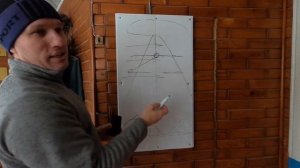 Как читать эхолот, при ловле сома на квок / #рыбалка #квок #сом #сомнаквок