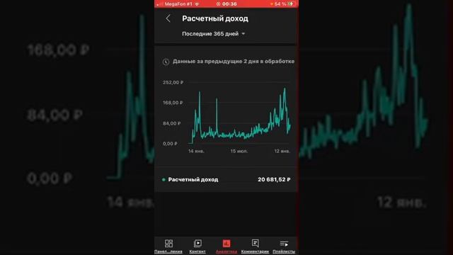 Сколько платит ютуб. Сколько платит ютуб за просмотры в 2022 году. Заработок в ютубе. смотреть онлайн