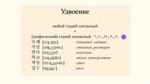 Правила чтения корейских согласных