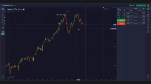Трейдинг обучение для НАЧИНАЮЩИХ! Лучшая стратегия ПРИБЫЛИ с НУЛЯ! Трейдинг