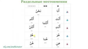 Раздельные местоимения в арабском языке.