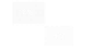 Моментальный тест яркости телевизора,монитора,смартфона