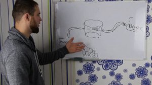 ДЫМОГЕНЕРАТОР для АВТО своими руками. Как найти подсос воздуха в двигателе?