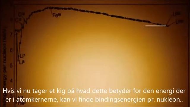 Fission U 235 смотреть онлайн