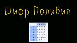 Шифр Полибия
