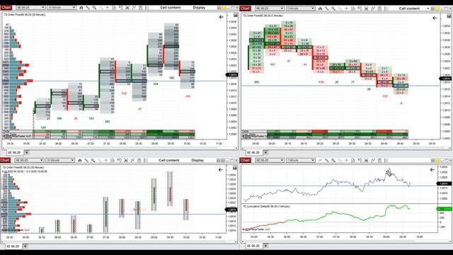 1.Live Trading – Example 1 смотреть онлайн