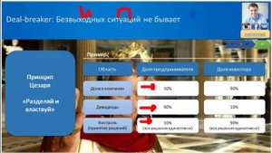ИнвБазар - Олег Ив-в