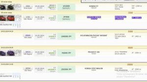 Выиграли HONDA FIT 2019 GK3 L Honda Sensing 3.5 Балла 40000 км, себестоимость 1 175 000 рублей.