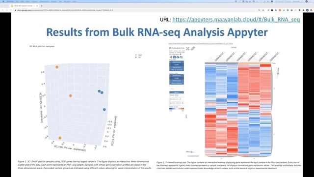 Hands-On Workshop: LINCS DCIC Data, Tools, and Workflows | LINCS Virtual Symposium 2020
