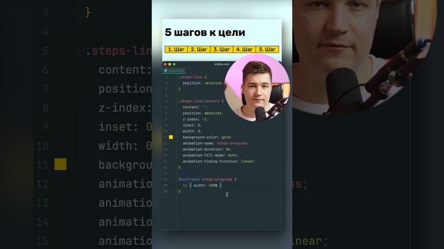 CSS Анимация за N шагов — функция steps