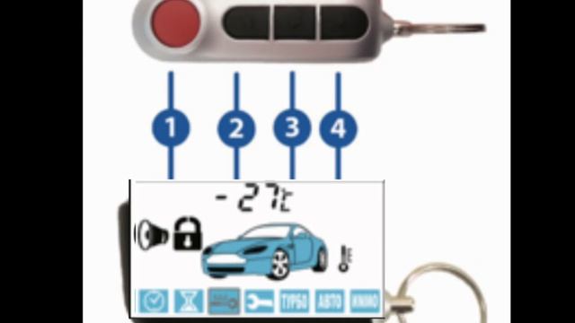 Старлайн А 93 автозапуск по температуре. Starline a 93 автозапуск по температуре. смотреть онлайн