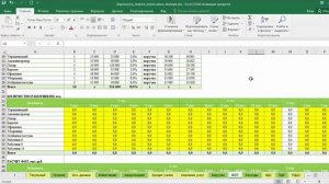 Бизнес-план кофейни в Excel за 1.5 часа: 9 урок. Как планировать расходы на персонал