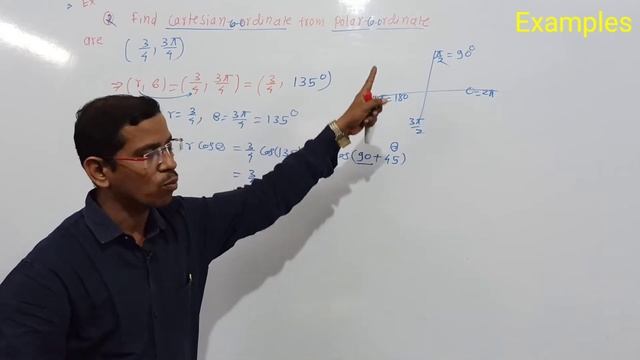 12th Polar Co-ordinate of Trignomentric function|Trignomentric function | HSC New Syllabus |JEE