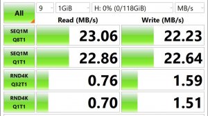 CrystalDiskMark тест скорости записи и чтения SSD и HDD дисков и USB- Flash накопителей