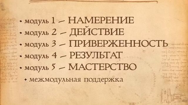 Коучинг. Обучение и развитие коучей