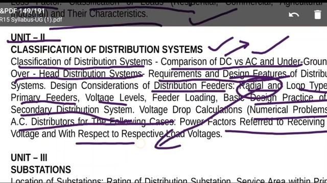 Are you prepared these topics aren't ! | if not prepare now |electrical distribution systems|by RYB смотреть онлайн