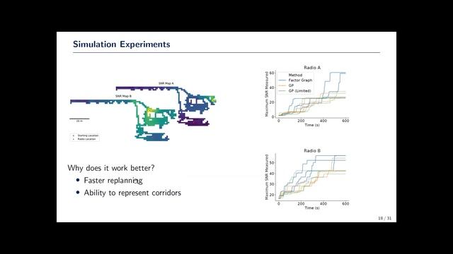 Christopher Denniston on Active Robot Perception for Understanding the World | Toronto AIR Seminar смотреть онлайн