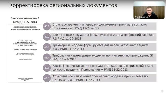 Герасимов В.И. Экспертиза цифровой информационной модели (ЦИМ)