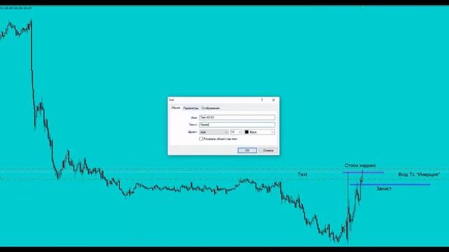 ★★★Угода/Сделка 62 SL (GBP/JPY)Торгова стратегія © Інерція*/Торговая система, *Инерция* © Romaniv I